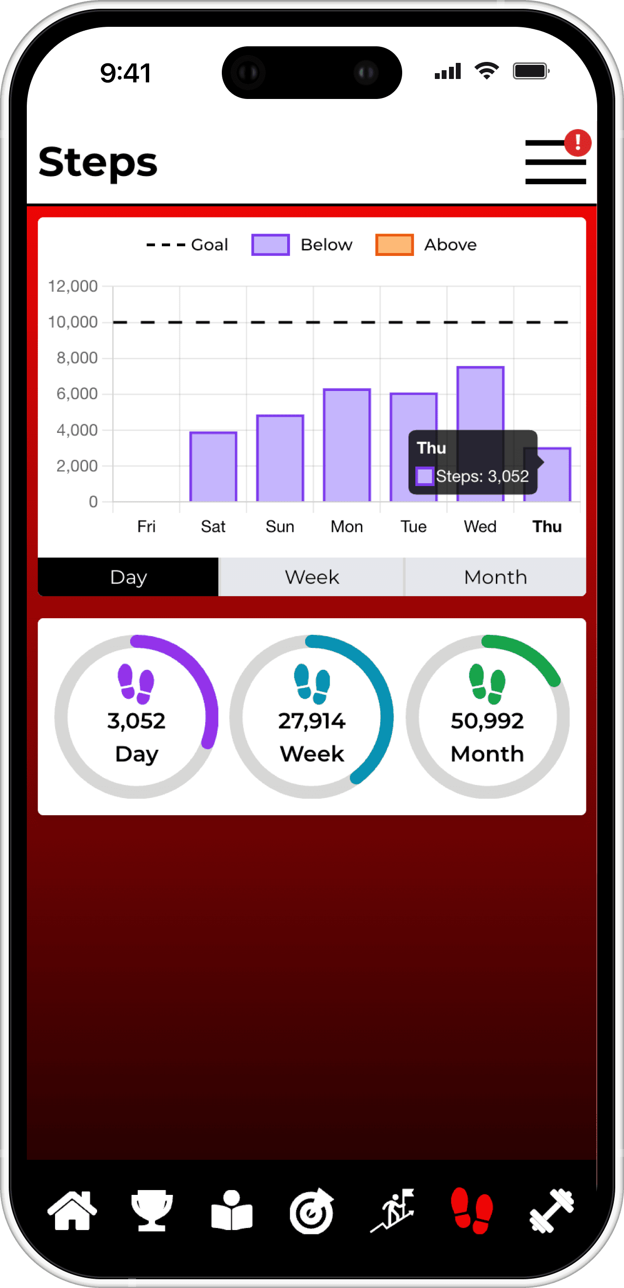 FitBrothers health tracking