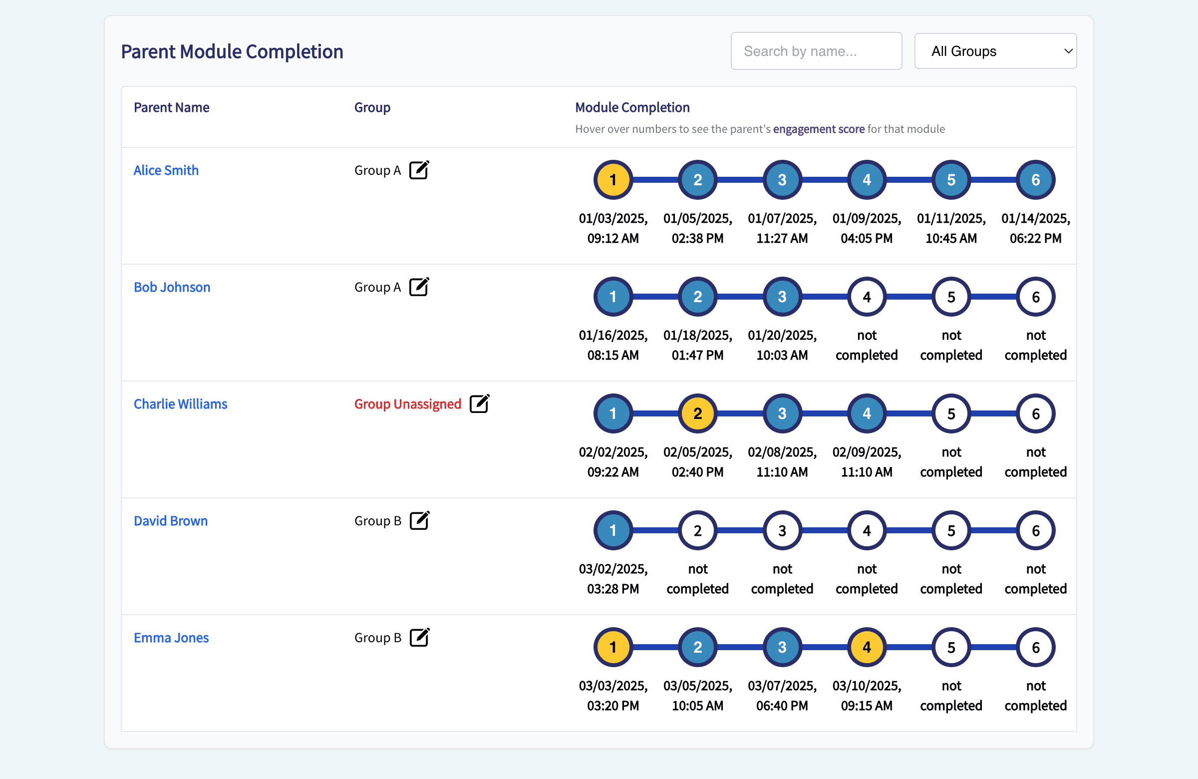 ezParent research dashboard